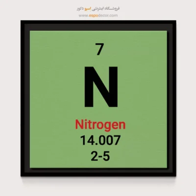 Nitrogen – تابلو عناصر جدول تناوبی - اسپو دکور
