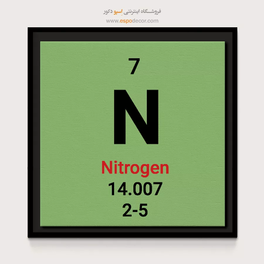 Nitrogen – تابلو عناصر جدول تناوبی - اسپو دکور