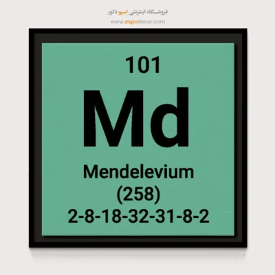‏Mendelevium  – تابلو عناصر جدول تناوبی - اسپو دکور