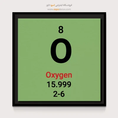 ‏Oxygen  – تابلو عناصر جدول تناوبی - اسپو دکور