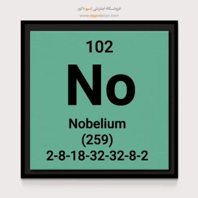 ‏Nobelium  – تابلو عناصر جدول تناوبی - اسپو دکور