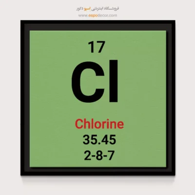 ‏Chlorine  – تابلو عناصر جدول تناوبی - اسپو دکور