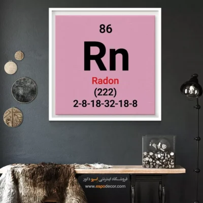 ‏Radon  – تابلو عناصر جدول تناوبی - اسپو دکور