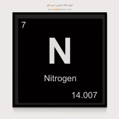 ‏N  – تابلو عناصر جدول تناوبی - اسپو دکور