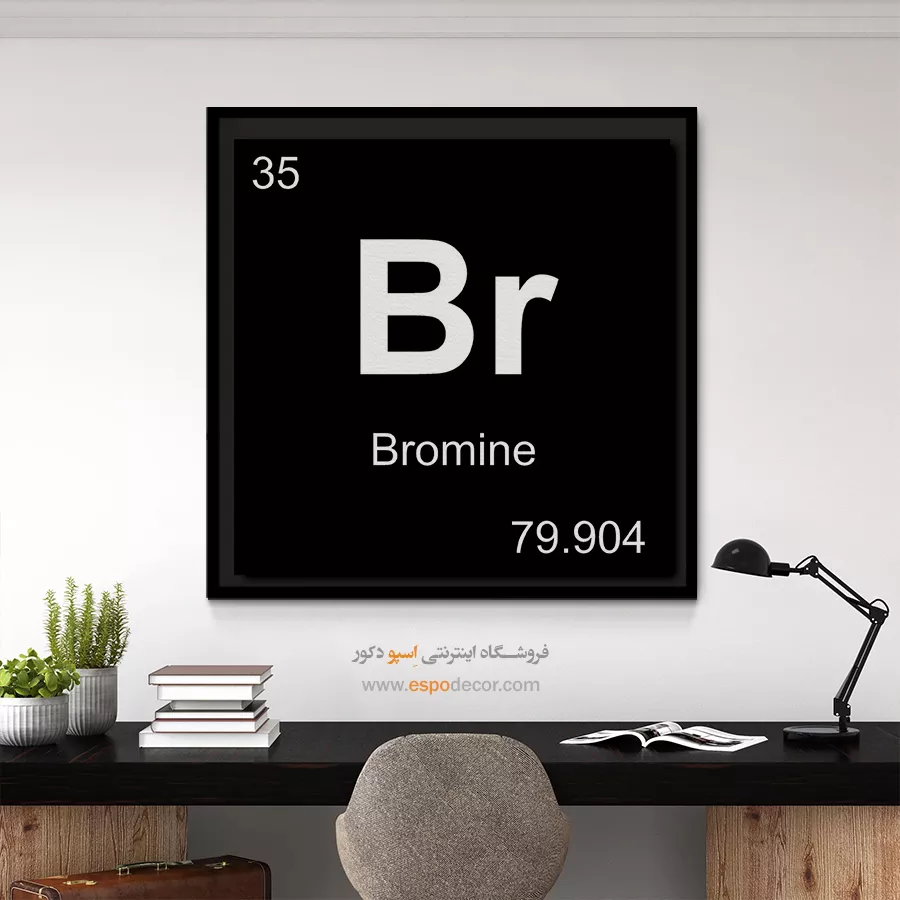 Br – تابلو عناصر جدول تناوبی - اسپو دکور