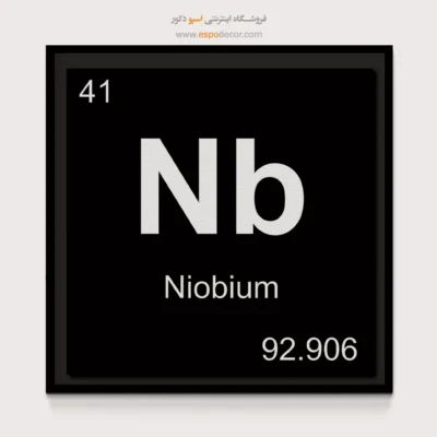 ‏Nb  – تابلو عناصر جدول تناوبی - اسپو دکور