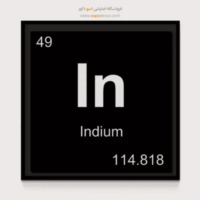 In – تابلو عناصر جدول تناوبی - اسپو دکور