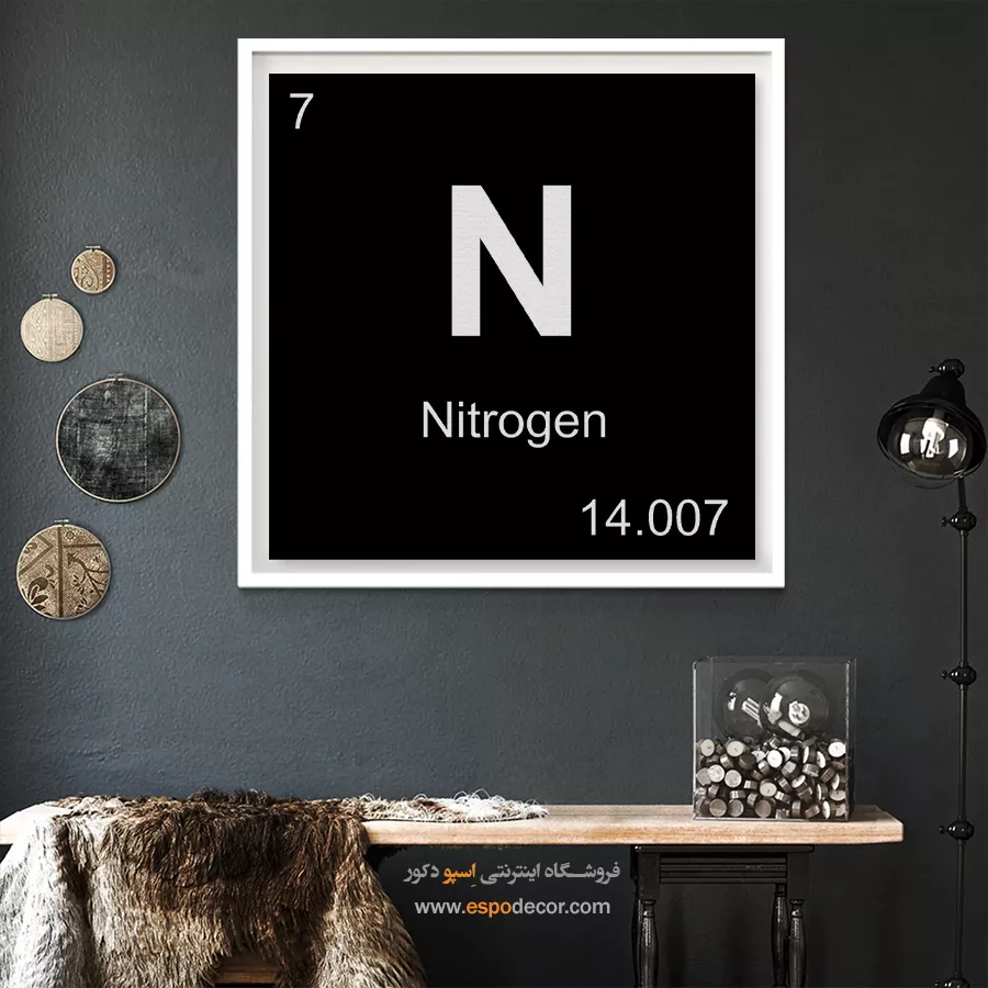 N – تابلو عناصر جدول تناوبی - اسپو دکور