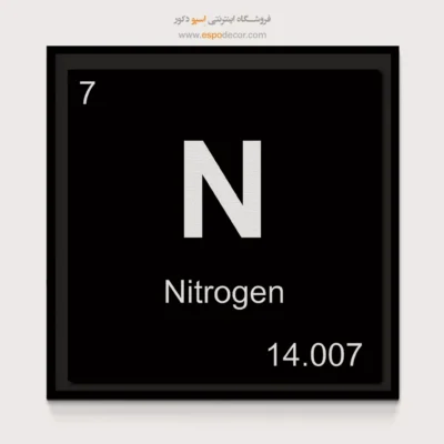 N – تابلو عناصر جدول تناوبی - اسپو دکور