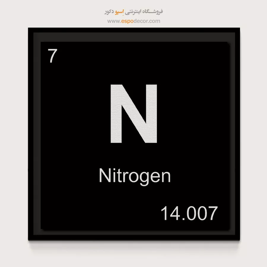 N – تابلو عناصر جدول تناوبی - اسپو دکور
