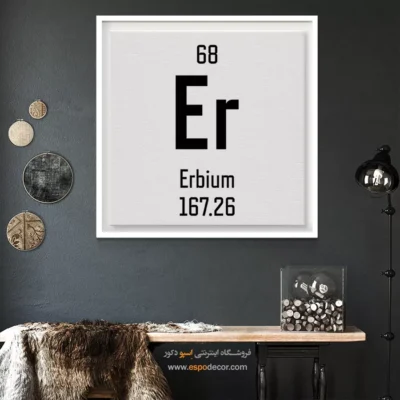 اربیم – تابلو عناصر جدول تناوبی - اسپو دکور