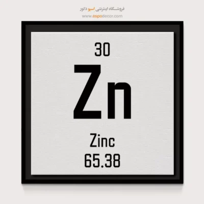 روی – تابلو عناصر جدول تناوبی - اسپو دکور