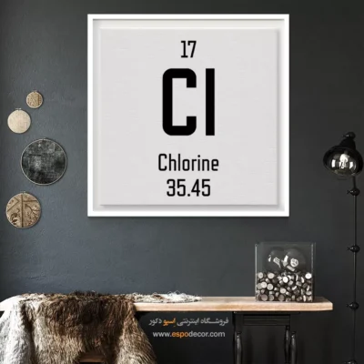 کلر – تابلو عناصر جدول تناوبی - اسپو دکور