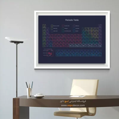 تابلو جدول تناوبی - اسپو دکور
