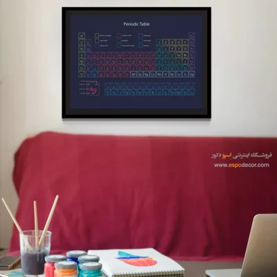 تابلو جدول تناوبی - اسپو دکور