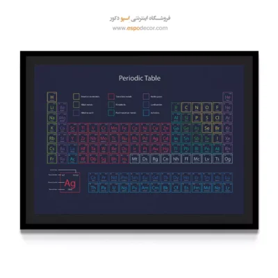 تابلو جدول تناوبی - اسپو دکور