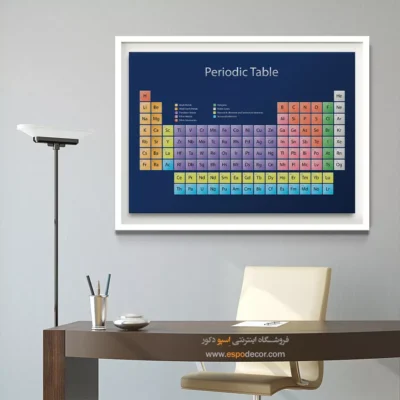 تابلو جدول مندلیف - اسپو دکور