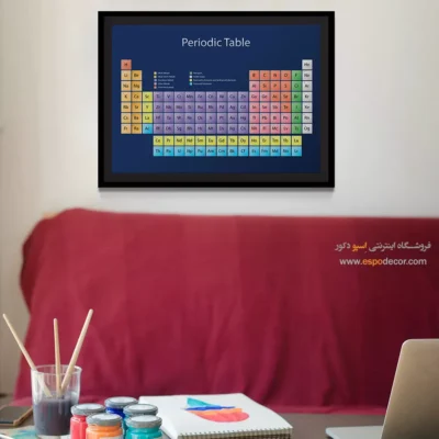 تابلو جدول مندلیف - اسپو دکور