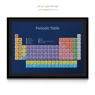 تابلو جدول مندلیف - اسپو دکور