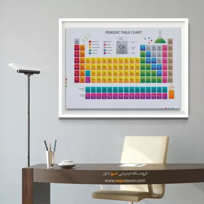 تابلو جدول تناوبی – تمامی عناصر - اسپو دکور