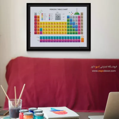 تابلو جدول تناوبی – تمامی عناصر - اسپو دکور