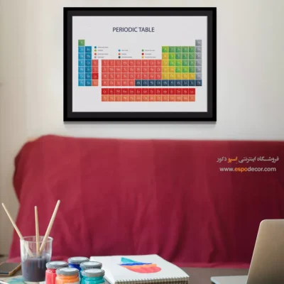تابلو عناصر جدول تناوبی - اسپو دکور