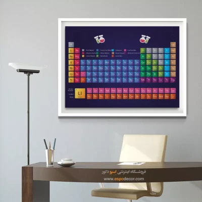 تابلو جدول مندلیف - اسپو دکور