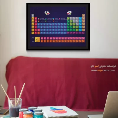 تابلو جدول مندلیف - اسپو دکور