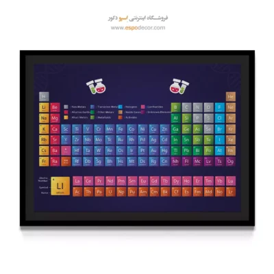 تابلو جدول مندلیف - اسپو دکور