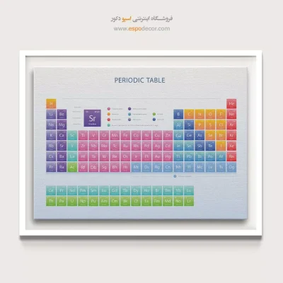 تابلو جدول تناوبی