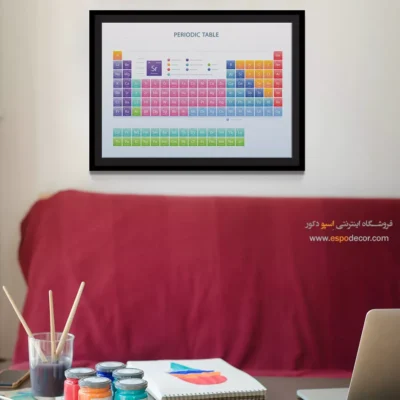 تابلو عناصر جدول تناوبی - اسپو دکور