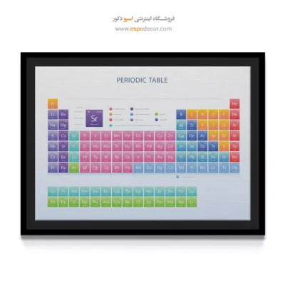 تابلو عناصر جدول تناوبی - اسپو دکور