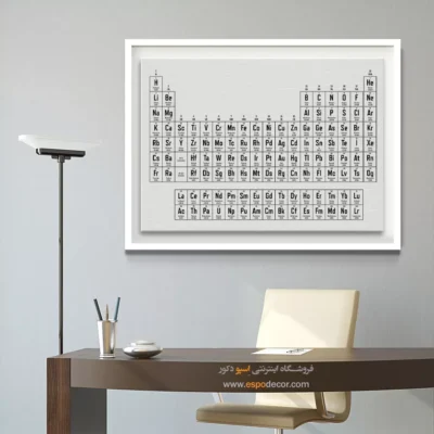 تابلو جدول تناوبی - اسپو دکور