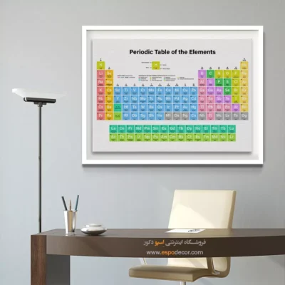 تابلو جدول مندلیف - اسپو دکور