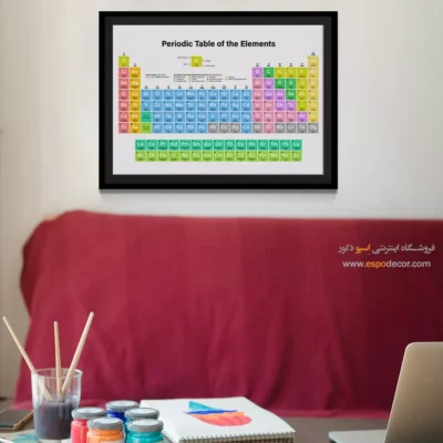 تابلو جدول مندلیف - اسپو دکور